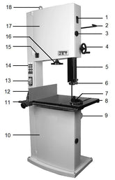 "JET BANDSÄGE JWBS-18-T  by JET"